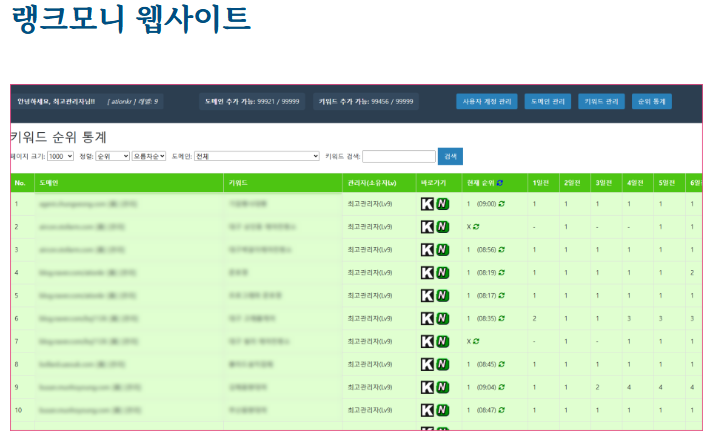 블로그 저품질 만들기 로보프레스 5월 1차 모집 6 tioncap 20250504 204317