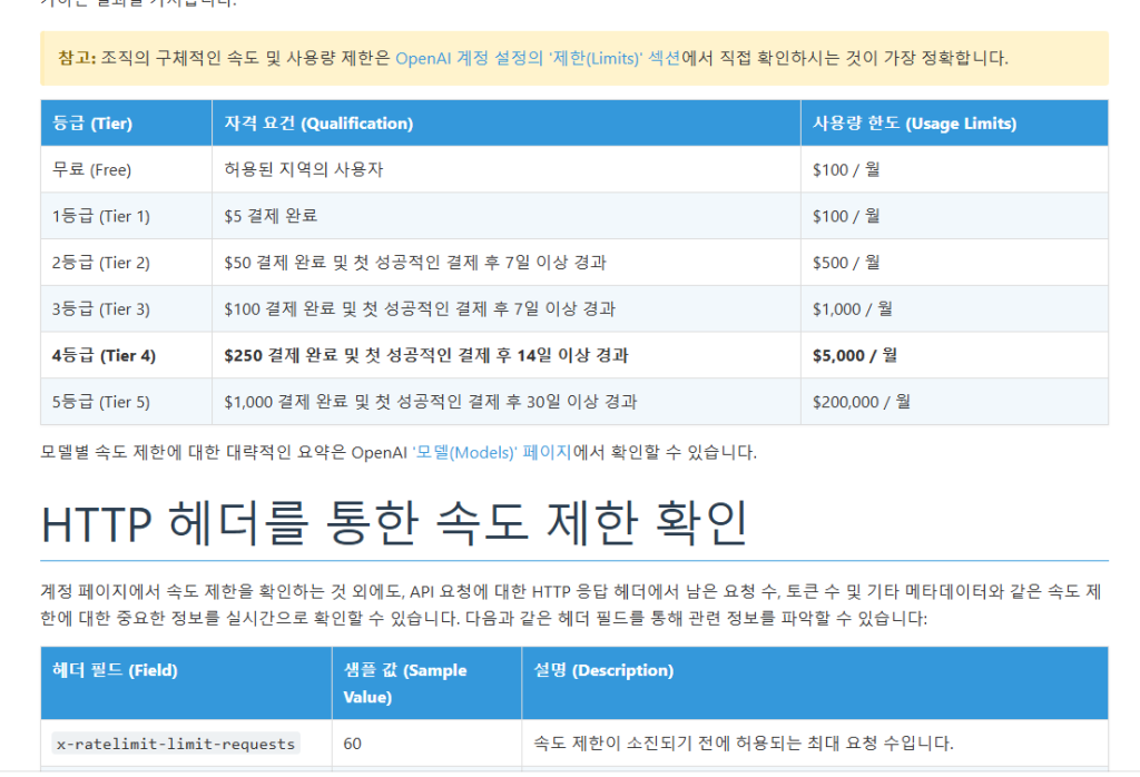 OpenAI API 사용량 등급 속도 제한 1 tioncap 20250524 154608